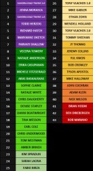 SURVIVOR WINNERS RANKING.jpg